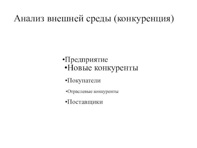 Анализ внешней среды (конкуренция) Предприятие Новые конкуренты Покупатели Отраслевые конкуренты Поставщики