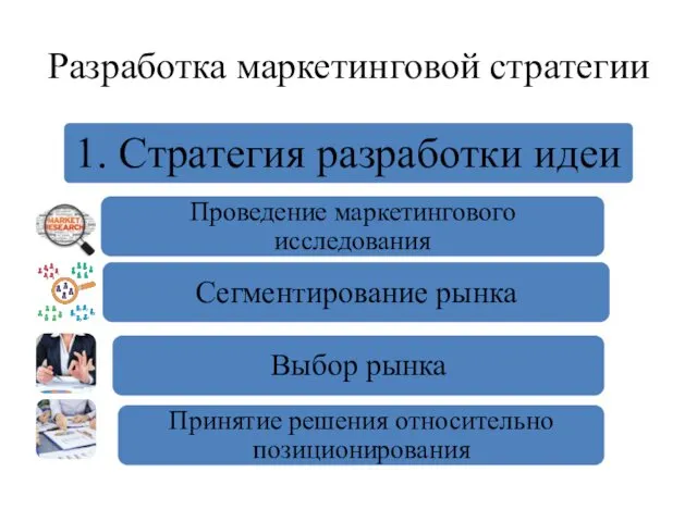 Разработка маркетинговой стратегии