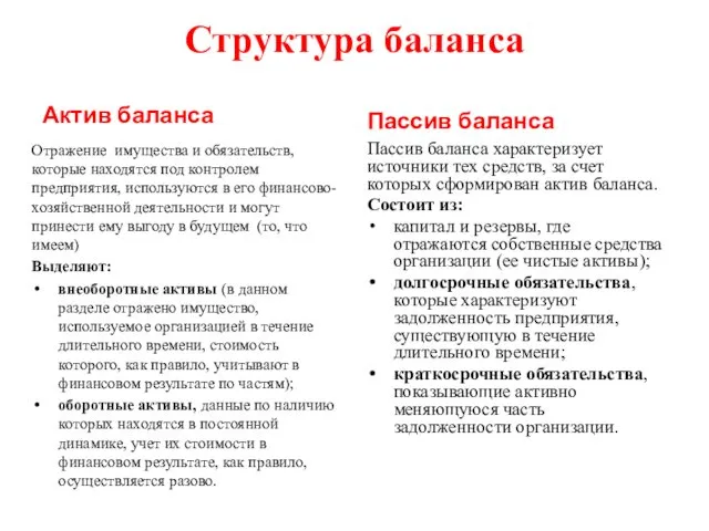 Структура баланса Актив баланса Отражение имущества и обязательств, которые находятся под