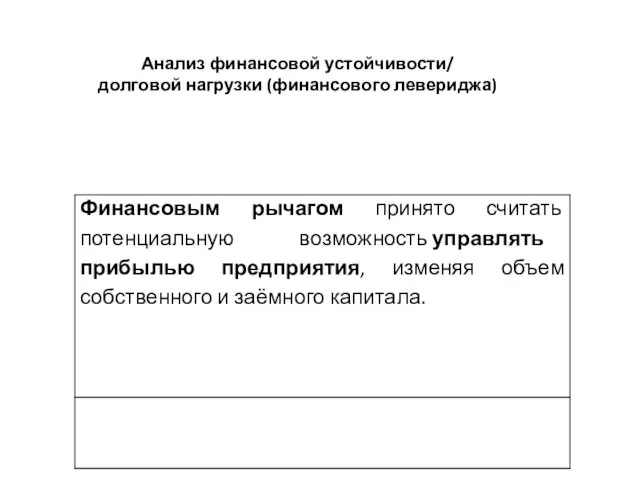 Анализ финансовой устойчивости/ долговой нагрузки (финансового левериджа)