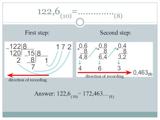 122,6(10)=…………..(8) First step: Second step: direction of recording direction of recording Answer: 122,6(10)= 172,463…(8)