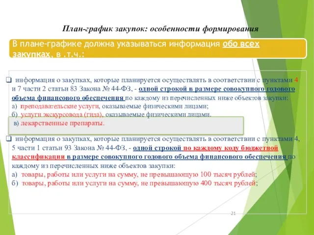 информация о закупках, которые планируется осуществлять в соответствии с пунктами 4