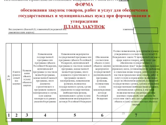 Постановление Правительства Российской Федерации от 5 июня 2015 г. № 555