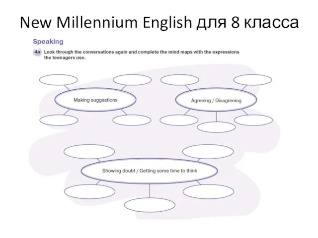 New Millennium English для 8 класса