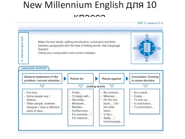 New Millennium English для 10 класса