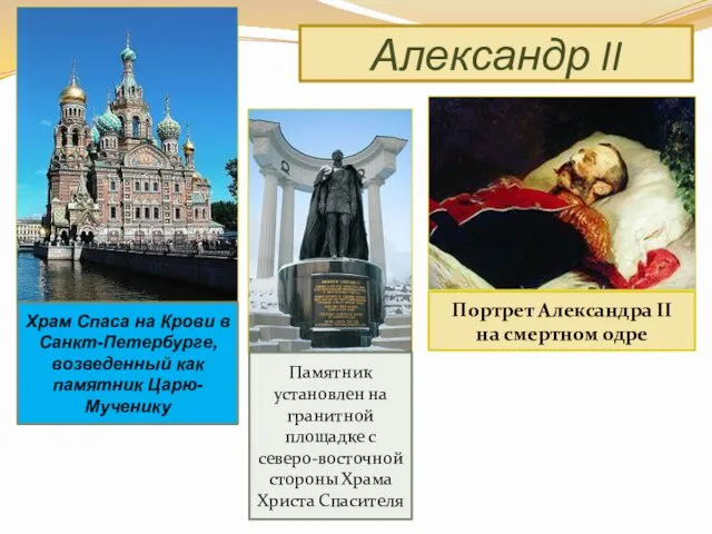 Александр II Храм Спаса на Крови в Санкт-Петербурге, возведенный как памятник