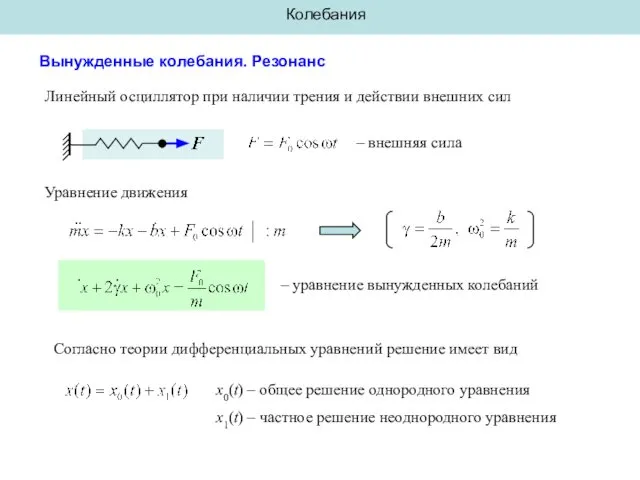 Колебания. Вынужденные колебания. Резонанс