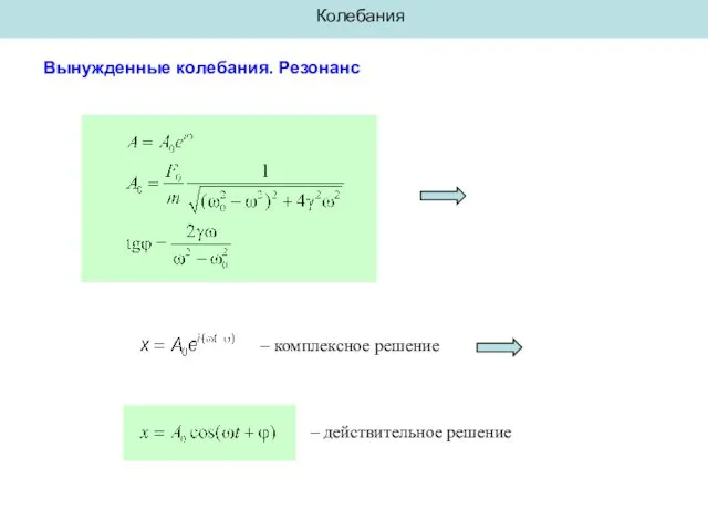 Колебания Вынужденные колебания. Резонанс – комплексное решение – действительное решение