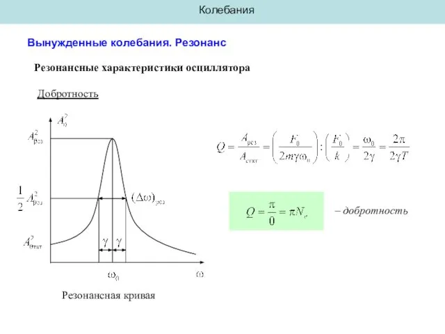 Колебания Вынужденные колебания. Резонанс Резонансные характеристики осциллятора Добротность Резонансная кривая – добротность