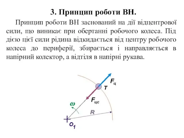 3. Принцип роботи ВН. Принцип роботи ВН заснований на дії відцентрової