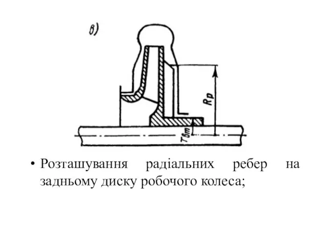 Розташування радіальних ребер на задньому диску робочого колеса;