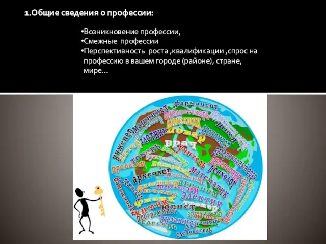 1.Общие сведения о профессии: Возникновение профессии, Смежные профессии Перспективность роста ,квалификации