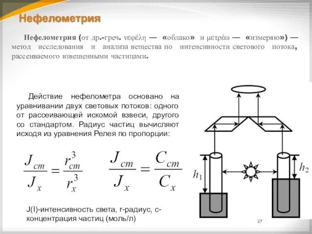 Нефелометрия Нефелометрия (от др.-греч. νεφέλη — «облако» и μετρέω — «измеряю»)