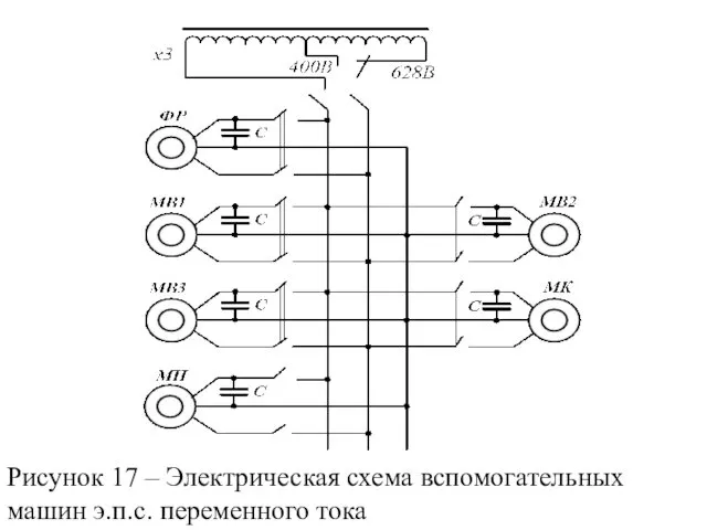 Рисунок 17 – Электрическая схема вспомогательных машин э.п.с. переменного тока