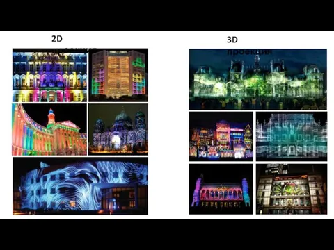 3D проекция 2D проекция