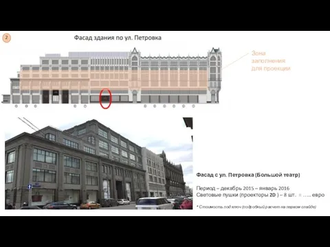 2 Зона заполнения для проекции Фасад с ул. Петровка (Большой театр)