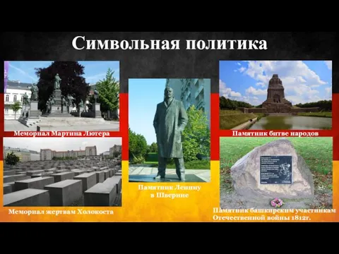 Символьная политика Мемориал жертвам Холокоста Памятник башкирским участникам Отечественной войны 1812г.