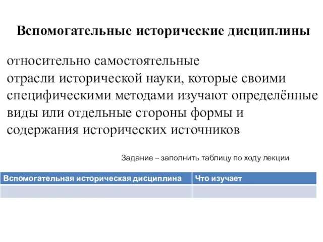 Вспомогательные исторические дисциплины относительно самостоятельные отрасли исторической науки, которые своими специфическими