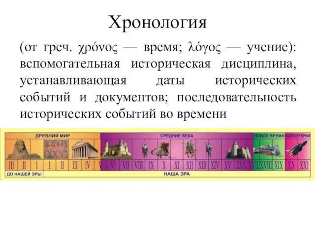 Хронология (от греч. χρόνος — время; λόγος — учение): вспомогательная историческая