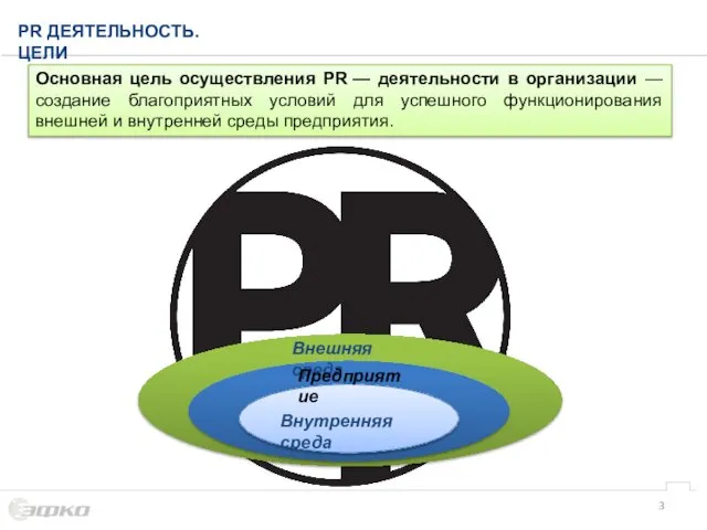 PR ДЕЯТЕЛЬНОСТЬ. ЦЕЛИ Основная цель осуществления PR — деятельности в организации