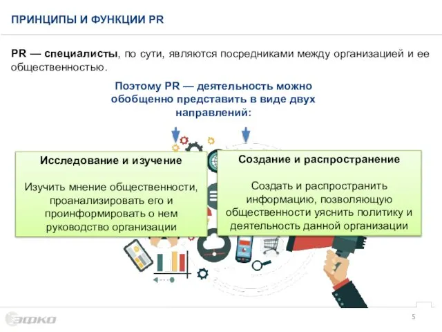 PR — специалисты, по сути, являются посредниками между организацией и ее общественностью. ПРИНЦИПЫ И ФУНКЦИИ PR