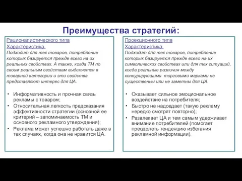 Преимущества стратегий: Рационалистического типа Характеристика. Подходит для тех товаров, потребление которых