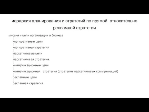 иерархия планирования и стратегий по прямой относительно рекламной стратегии миссия и