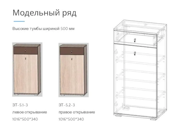 Высокие тумбы шириной 500 мм Модельный ряд ЗТ-5.1-3 левое открывание 1016*500*340 ЗТ-5.2-3 правое открывание 1016*500*340