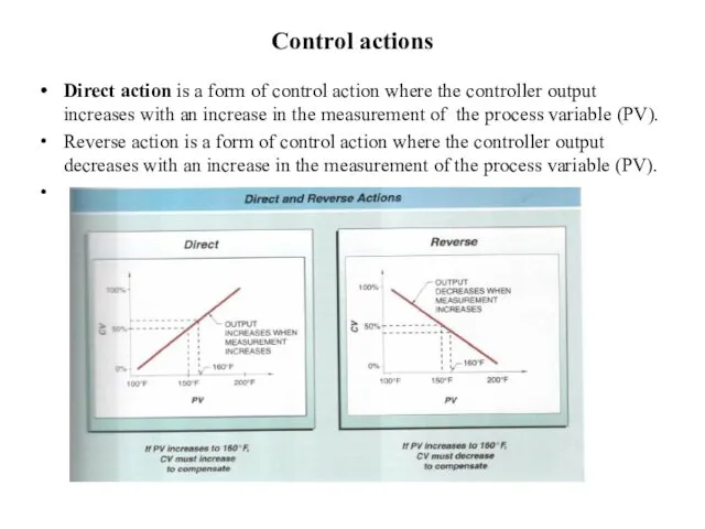 Control actions Direct action is a form of control action where