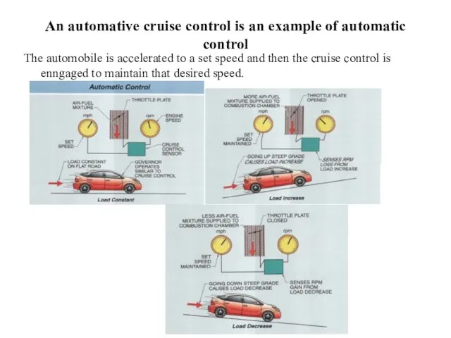 An automative cruise control is an example of automatic control The