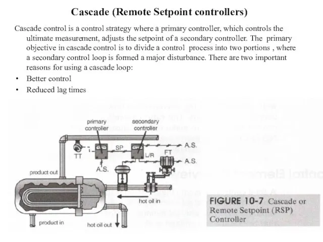 Cascade (Remote Setpoint controllers) Cascade control is a control strategy where