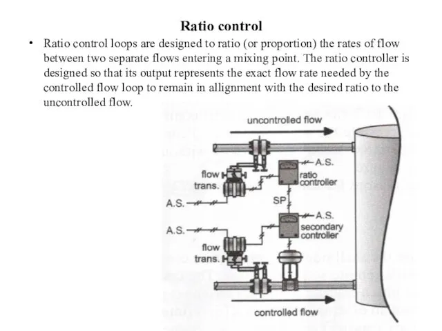 Ratio control Ratio control loops are designed to ratio (or proportion)