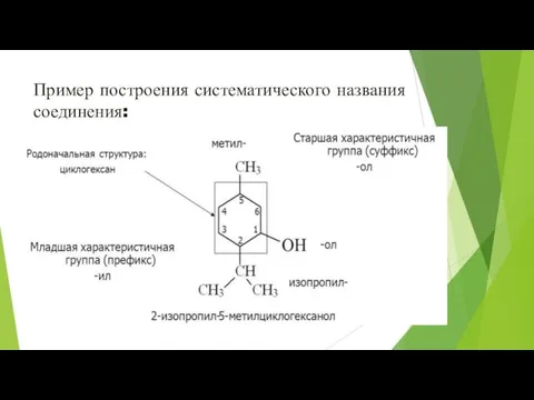 Пример построения систематического названия соединения: