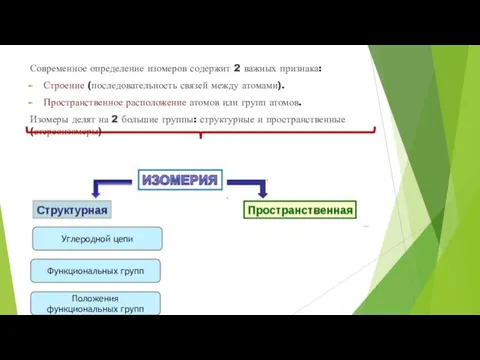 Современное определение изомеров содержит 2 важных признака: Строение (последовательность связей между