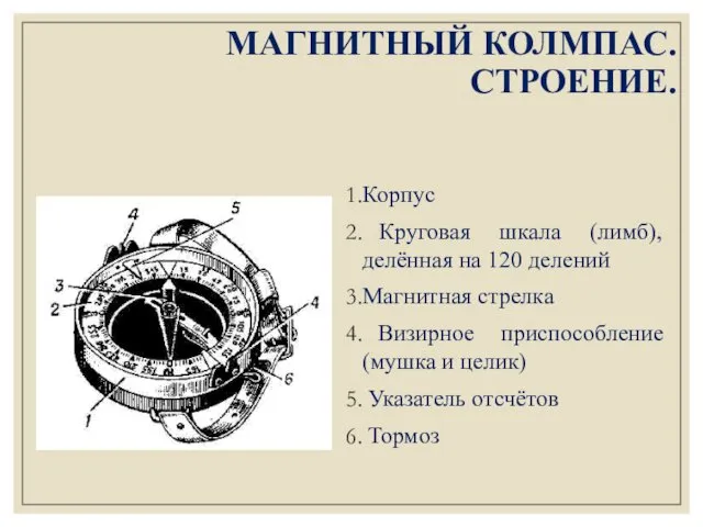 МАГНИТНЫЙ КОЛМПАС. СТРОЕНИЕ. Корпус Круговая шкала (лимб), делённая на 120 делений