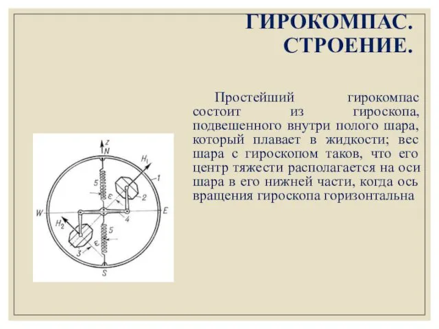 ГИРОКОМПАС. СТРОЕНИЕ. Простейший гирокомпас состоит из гироскопа, подвешенного внутри полого шара,