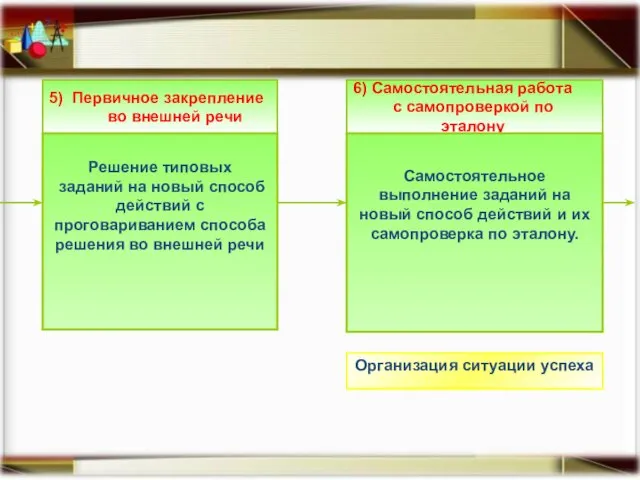 . 5) Первичное закрепление во внешней речи Решение типовых заданий на