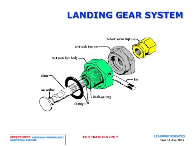 Page Aug 2007 LANDING GEAR SYSTEM