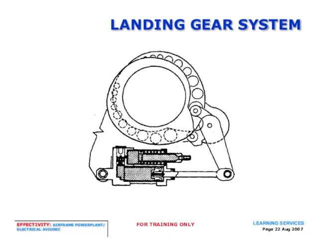 Page Aug 2007 LANDING GEAR SYSTEM