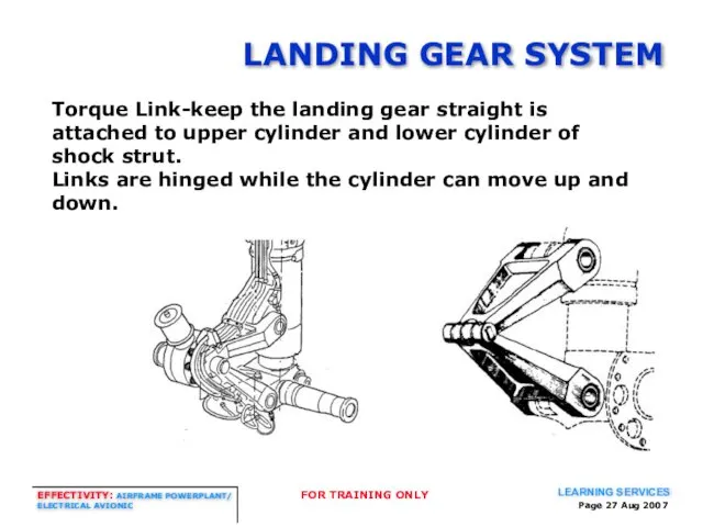 Page Aug 2007 LANDING GEAR SYSTEM Torque Link-keep the landing gear