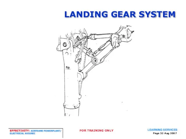 Page Aug 2007 LANDING GEAR SYSTEM