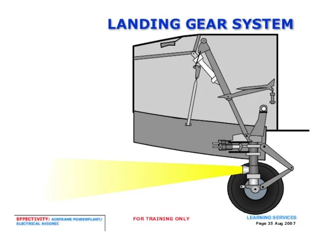 Page Aug 2007 LANDING GEAR SYSTEM