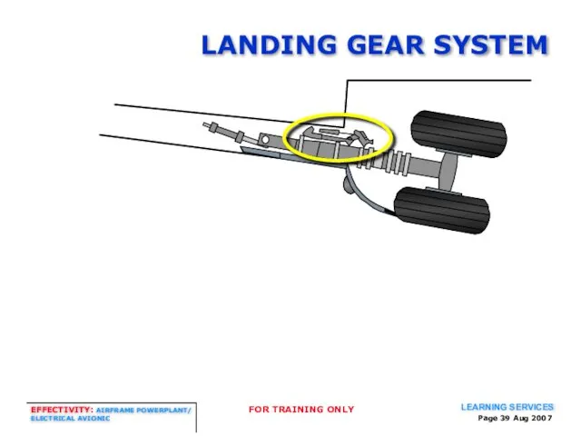 Page Aug 2007 LANDING GEAR SYSTEM