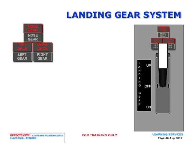 Page Aug 2007 LANDING GEAR SYSTEM UP OFF DN L A