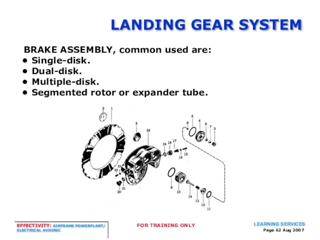 Page Aug 2007 LANDING GEAR SYSTEM BRAKE ASSEMBLY, common used are: