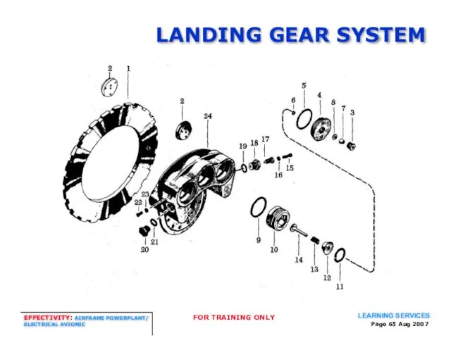 Page Aug 2007 LANDING GEAR SYSTEM