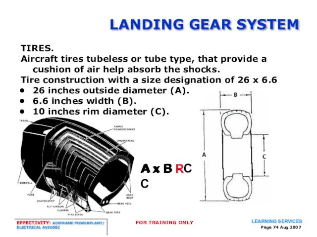 Page Aug 2007 LANDING GEAR SYSTEM TIRES. Aircraft tires tubeless or