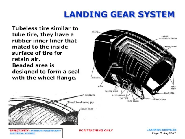 Page Aug 2007 LANDING GEAR SYSTEM Tubeless tire similar to tube