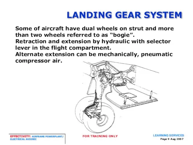 Page Aug 2007 LANDING GEAR SYSTEM Some of aircraft have dual