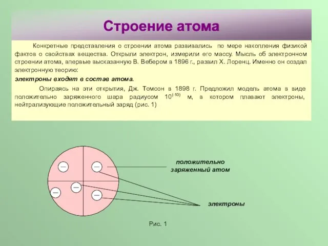 Конкретные представления о строении атома развивались по мере накопления физикой фактов